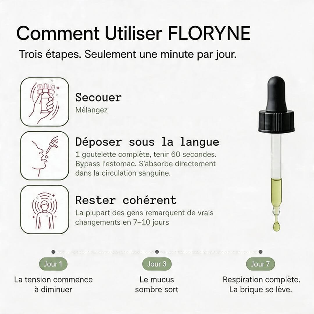 Floryne - Retrouve ton Souffle
