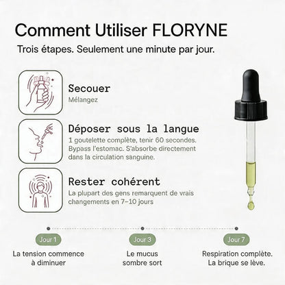 Floryne - Retrouve ton Souffle